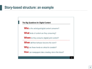 Story-based structure: an example 