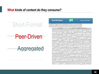 What   kinds of content do they consume? Short-Format  Peer-Driven  Aggregated 