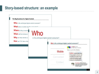 Story-based structure: an example 