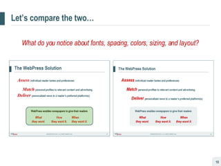 Let’s compare the two… What do you notice about fonts, spacing, colors, sizing, and layout? 