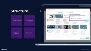 @uberflip | #conex
Navigation
Tagging Curation
Structure
Organization
 