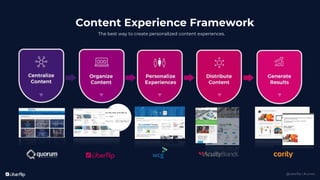 @uberflip | #conex
Content Experience Framework
The best way to create personalized content experiences.
 