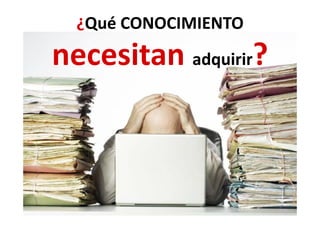 ¿Qué CONOCIMIENTO 
necesitan adquirir?necesitan adquirir?
 