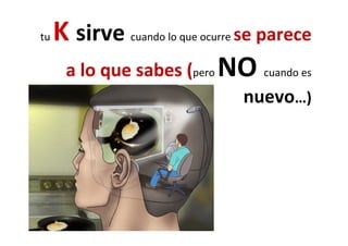 tu K sirve cuando lo que ocurre se parecetu K sirve cuando lo que ocurre se parece 
a lo que sabes ( NOa lo que sabes (pero NO cuando es 
nuevo )nuevo…)
 