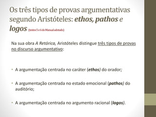 Os três tipos de provas argumentativas
segundo Aristóteles: ethos, pathos e
logos (textos5e6doManualadotado)
Na sua obra A Retórica, Aristóteles distingue três tipos de provas
no discurso argumentativo:
• A argumentação centrada no caráter (ethos) do orador;
• A argumentação centrada no estado emocional (pathos) do
auditório;
• A argumentação centrada no argumento racional (logos).
 