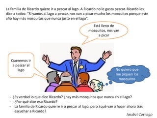 La familia de Ricardo quiere ir a pescar al lago. A Ricardo no le gusta pescar. Ricardo les
dice a todos: “Si vamos al lago a pescar, nos van a picar mucho los mosquitos porque este
año hay más mosquitos que nunca justo en el lago”.
- ¿Es verdad lo que dice Ricardo? ¿hay más mosquitos que nunca en el lago?
- ¿Por qué dice eso Ricardo?
- La familia de Ricardo quierre ir a pescar al lago, pero ¿qué van a hacer ahora tras
escuchar a Ricardo?
Queremos ir
a pescar al
lago
Está lleno de
mosquitos, nos van
a picar
No quiero que
me piquen los
mosquitos
Anabel Cornago
 