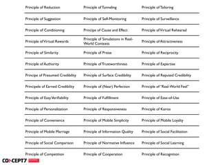 Principle of Reduction             Principle of Tunneling              Principle of Tailoring

Principle of Suggestion            Principle of Self-Monitoring        Principle of Surveillance

Principle of Conditioning          Principe of Cause and Effect        Principle of Virtual Rehearsal

                                   Principle of Simulations in Real-
Principle of Virtual Rewards                                           Principle of Attractiveness
                                   World Contexts

Principle of Similarity            Principle of Praise                 Principle of Reciprocity

Principle of Authority             Principle of Trustworthiness        Principle of Expertise

Principe of Presumed Credibility   Principle of Surface Credibility    Principle of Reputed Credibility

Principele of Earned Credibility   Principle of (Near) Perfection      Principle of “Real-World Feel”

Principle of Easy Veriﬁability     Principle of Fulﬁllment             Principle of Ease-of-Use

Principle of Personalization       Principle of Responsiveness         Principle of Kairos

Principle of Convenience           Principle of Mobile Simplicity      Principle of Mobile Loyalty

Principle of Mobile Marriage       Principle of Information Quality    Principle of Social Facilitation

Principle of Social Comparison     Principle of Normative Inﬂuence     Principle of Social Learning

Principle of Competition           Principle of Cooperation            Principle of Recognition
 