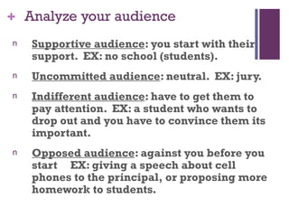 Analyze your audience Supportive audience : you start with their support.  EX: no school (students). Uncommitted audience : neutral.  EX: jury. Indifferent audience : have to get them to pay attention.  EX: a student who wants to drop out and you have to convince them its important.  Opposed audience : against you before you start  EX: giving a speech about cell phones to the principal, or proposing more homework to students. 