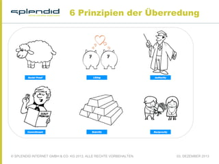 6 Prinzipien der Überredung

© SPLENDID INTERNET GMBH & CO. KG 2013, ALLE RECHTE VORBEHALTEN

03. DEZEMBER 2013

 