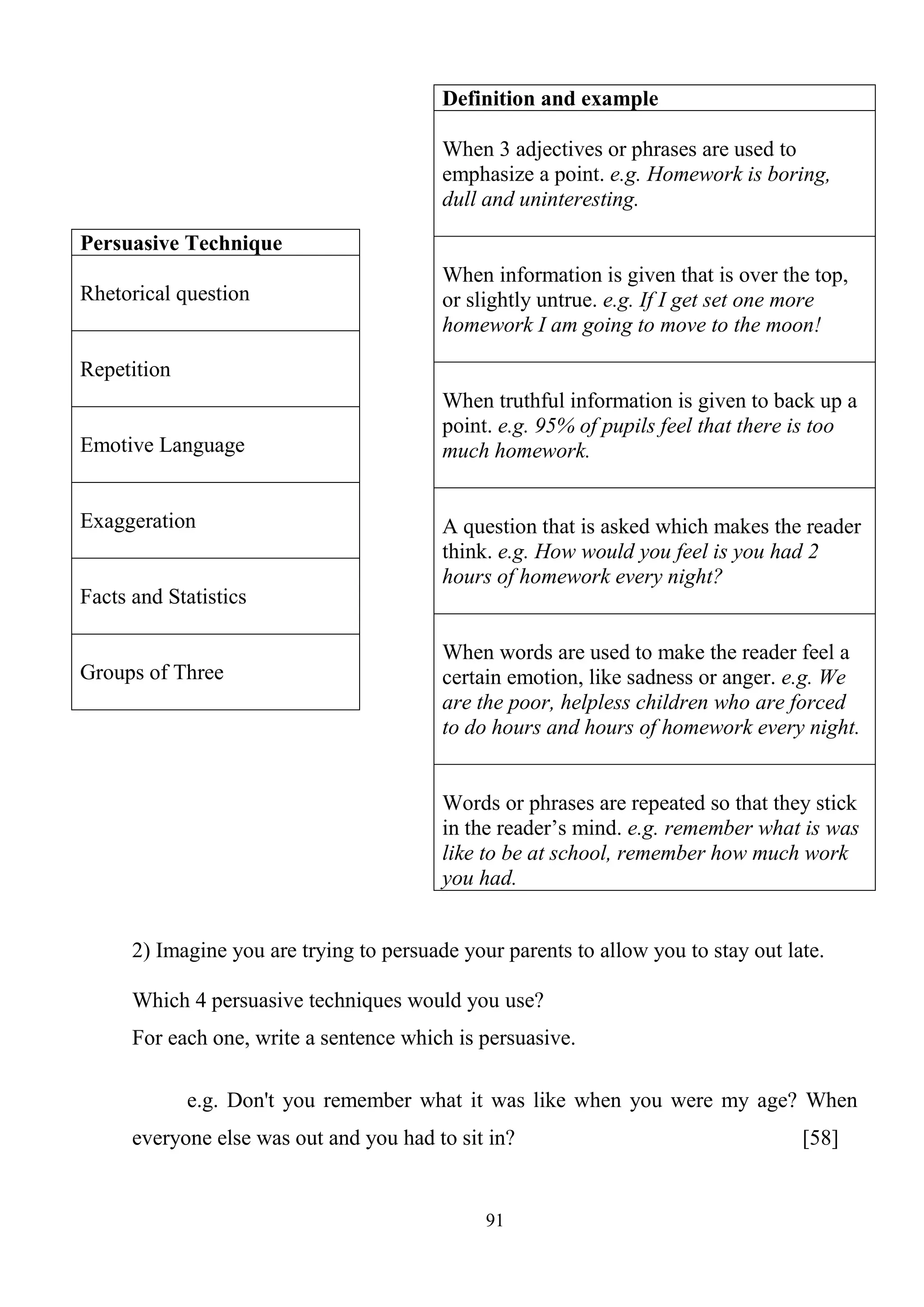 91
2) Imagine you are trying to persuade your parents to allow you to stay out late.
Which 4 persuasive techniques would you use?
For each one, write a sentence which is persuasive.
e.g. Don't you remember what it was like when you were my age? When
everyone else was out and you had to sit in? [58]
Definition and example
When 3 adjectives or phrases are used to
emphasize a point. e.g. Homework is boring,
dull and uninteresting.
When information is given that is over the top,
or slightly untrue. e.g. If I get set one more
homework I am going to move to the moon!
When truthful information is given to back up a
point. e.g. 95% of pupils feel that there is too
much homework.
A question that is asked which makes the reader
think. e.g. How would you feel is you had 2
hours of homework every night?
When words are used to make the reader feel a
certain emotion, like sadness or anger. e.g. We
are the poor, helpless children who are forced
to do hours and hours of homework every night.
Words or phrases are repeated so that they stick
in the reader‘s mind. e.g. remember what is was
like to be at school, remember how much work
you had.
Persuasive Technique
Rhetorical question
Repetition
Emotive Language
Exaggeration
Facts and Statistics
Groups of Three
 