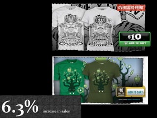 6.3%

increase in sales

 