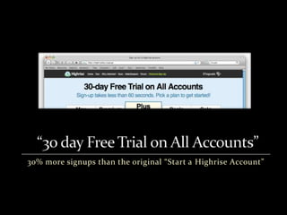  “30 day Free Trial on All Accounts”30% more signups than the original “Start a Highrise Account”