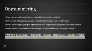 Oppsummering
Viser med all tydelighet verdien av en kraftfull og godt utformet tekst

Selv med en laaang kjøpsprosess påvirker forsiden kunden hele veien til målet.

Denne påvirkningen tydeligere og tydeligere dess lengre inn i kjøpsprosessen kunden kommer.

Tabellen viser hvor mye ekstra trafikk den nye forsiden leverer til de forskjellige trinnene:


 Forside      Søkeresultat         Hotellside      Mersalg      Bookingside Ordrebekreftelse
 -            +0,48%               +11,08%         +8,86%       +18,87%     +52,93%
 