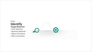 First
Identify
Target Behavior
• User objectives
• Business objectives
• Macro conversions
• Micro conversions
 