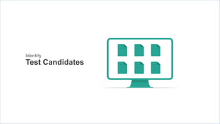 Identify
Test Candidates
 