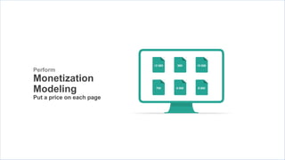 Perform
Monetization
Modeling
Put a price on each page
 