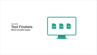 Identify
Test Finalists
Most valuable pages
 