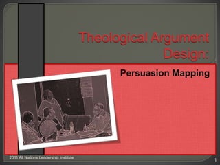 1 Theological ArgumentDesign: Persuasion Mapping 2011 All Nations Leadership Institute  