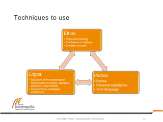 Techniques to use
Ethos:
• Personal branding
• Confidence in delivery
• Credible sources
Pathos:
• Stories
• Personal experience
• Vivid language
Logos:
• Structure of the presentation
• References to studies, statistics,
analyses, case studies
• Comparisons, analogies,
metaphors
Anne-Mari Raivio / Kansainvälinen liiketoiminta 12
 