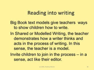 Description of a proposition.Think of where to start with early writersGather students opinions on multiple issuesAND ask “WHY do you think that way?”Early writingYvonne Madden - Sunraysia Network