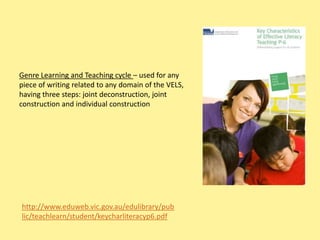 Bike riders must wear light colours and use a helmet when riding their bikes (proposition) so that drivers can see them easily and so that their head is protected if they fall off. (two elaborations).