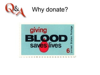 persuasive speech on giving blood
