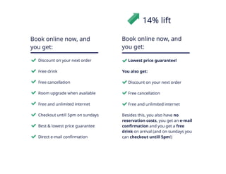 Persuasive ecommerce