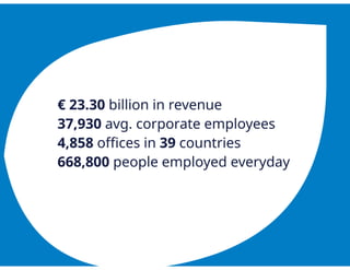 Persuasive ecommerce