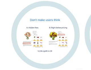 Persuasive ecommerce