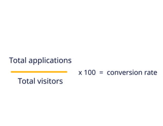 Persuasive ecommerce