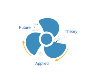 Persuasive ecommerce