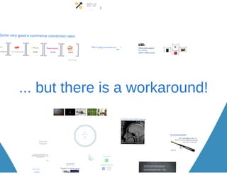 Persuasive ecommerce