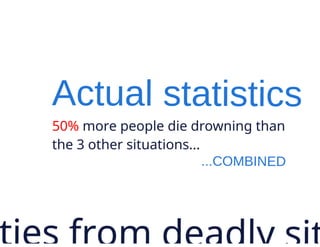 Persuasive ecommerce