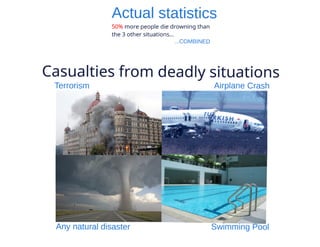 Persuasive ecommerce