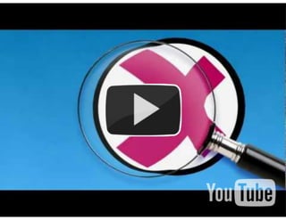 Persuasive ecommerce