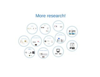 Persuasive ecommerce