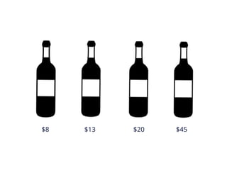 Persuasive ecommerce