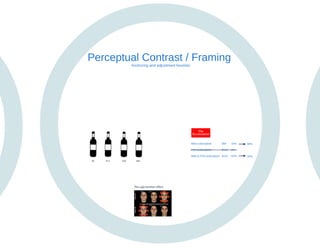 Persuasive ecommerce