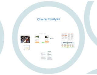 Persuasive ecommerce