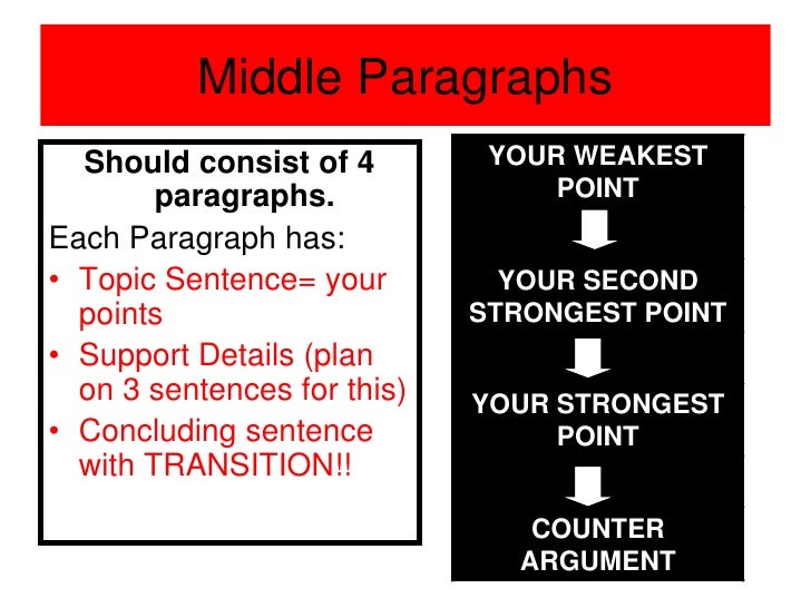 persuasive writing test persuasive writing test