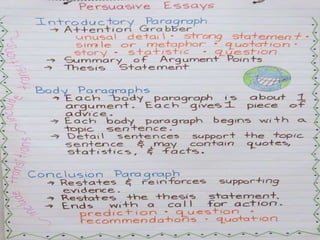 Persuasive and argumentative writing