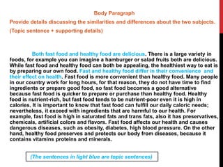 Body Paragraph
Provide details discussing the similarities and differences about the two subjects.
(Topic sentence + suppo...