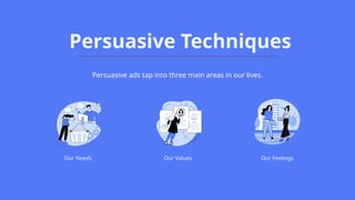Persuasive Techniques
Persuasive ads tap into three main areas in our lives.
Our Needs Our Values Our Feelings
 