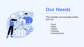 Our Needs
This includes are everyday needs,
such as:
• Food
• Water
• Shelter
• Clothing
• Entertainment
 