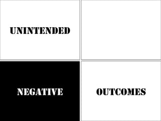 OUTCOMES
UNINTENDED
NEGATIVE
 