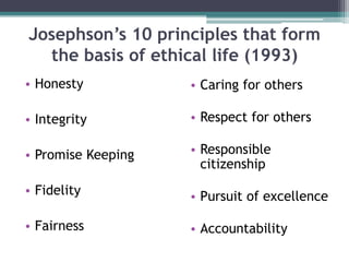 Josephson’s 10 principles that form the basis of ethical life (1993)HonestyIntegrityPromise KeepingFidelityFairnessCaring for others