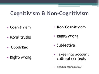 Pursuit of excellence