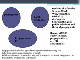 Oeckl et al. after the Second World War, when they wished to distinguish between the good public relations and the bad propagandapropagandaPublic RelationsBernays (USA) 1928 “The new propagandists are PR consultants”Propaganda = PRPropaganda is basically a type of message aimed at influencing the behaviour, opinions and decisions of people.Public relations can be termed as a type of propaganda because it exaggerates the truth behind products and individuals.