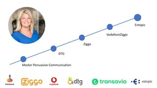 Master Persuasive Communication
DTG
Ziggo
VodafoneZiggo
Entopic
 