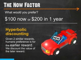 The Now Factor
___________________________
What would you prefer?
                                      >
$100 now or $200 in 1 year
_______________________________________

Hyperbolic
discounting
Given 2 similar rewards,
humans preference is for
the earlier reward.
We discount the value of
the later reward.
 
